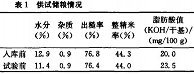 风机 风机