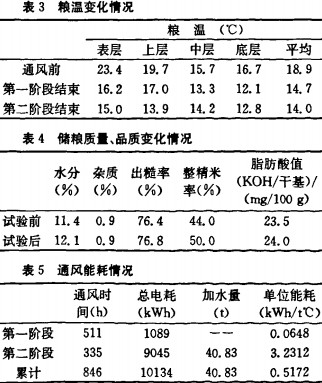 引风机 引风机