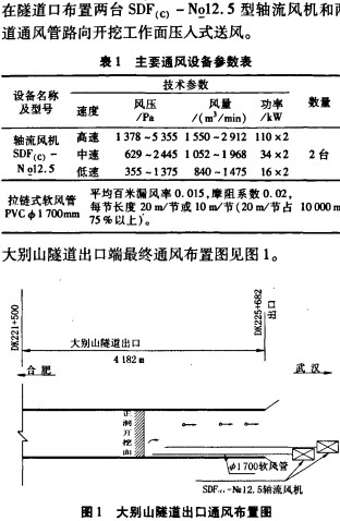 离心风机引风机 离心风机引风机