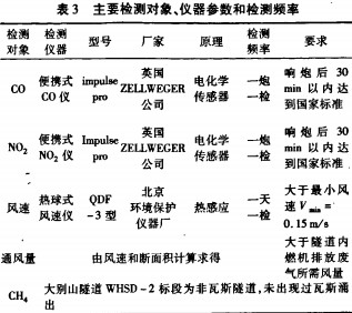 离心风机引风机 离心风机引风机