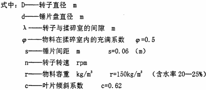 秸秆粉碎机 秸秆粉碎机