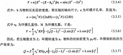 颗粒机环模公式 颗粒机环模公式