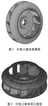 风机叶轮 风机叶轮
