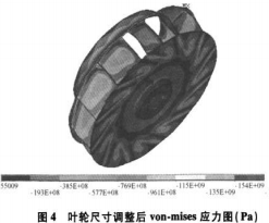 风机叶轮 风机叶轮