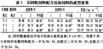饲料压块机 饲料压块机