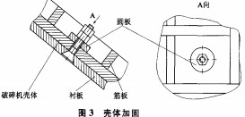 破碎机 破碎机