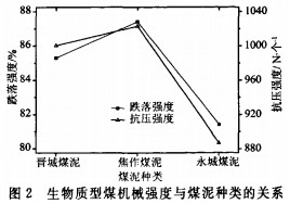 颗粒机木屑颗粒机 颗粒机木屑颗粒机