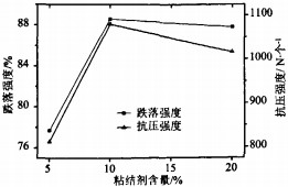 颗粒机木屑颗粒机 颗粒机木屑颗粒机