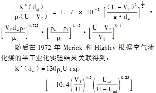破碎机 破碎机