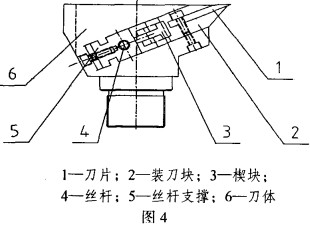 木材削片机 木材削片机