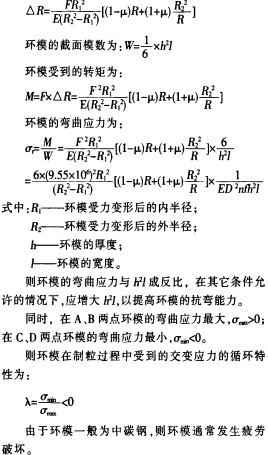 环模弯矩分布 环模弯矩分布