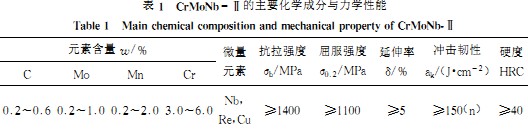 破碎机 破碎机