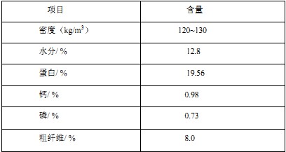 饲料颗粒机生产原料 饲料颗粒机生产原料