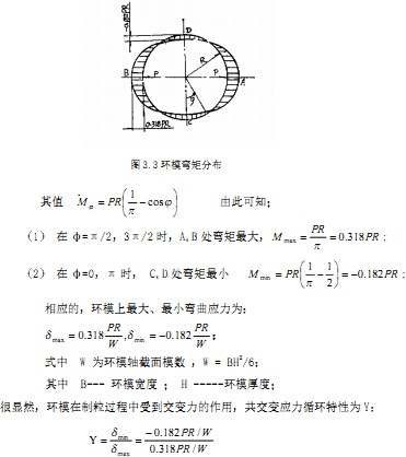 颗粒机制粒机工作工矿 颗粒机制粒机工作工矿