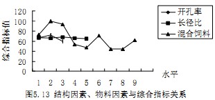 颗粒机制粒机 颗粒机制粒机