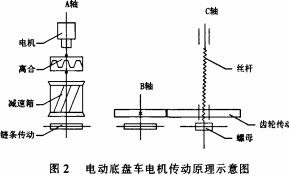 配电柜开关柜