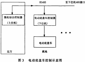 配电柜开关柜 配电柜开关柜