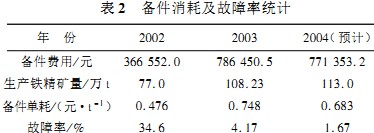 破碎机颚式破碎机1 破碎机颚式破碎机1