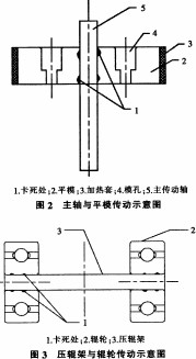平模颗粒机 平模颗粒机