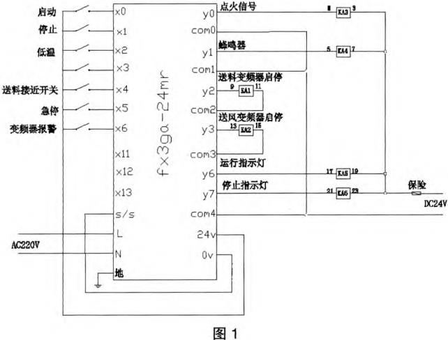生物质颗粒燃料炉控电图 生物质颗粒燃料炉控电图