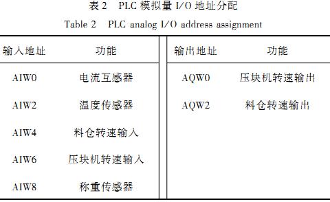 秸秆压块机 秸秆压块机