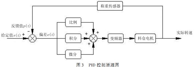 秸秆压块机 秸秆压块机