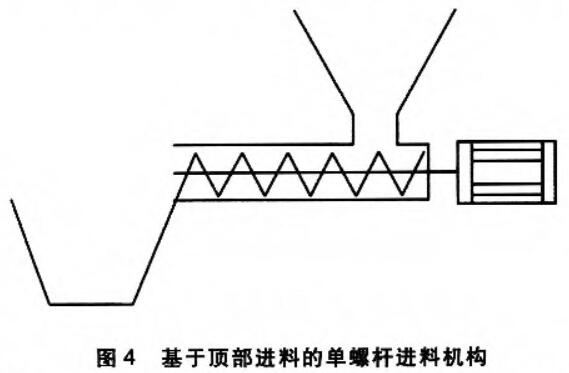 shengwuzhiranliao6