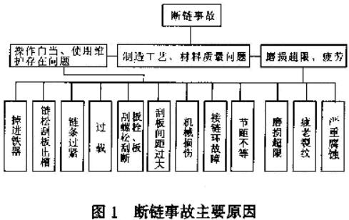 guabanshusongji