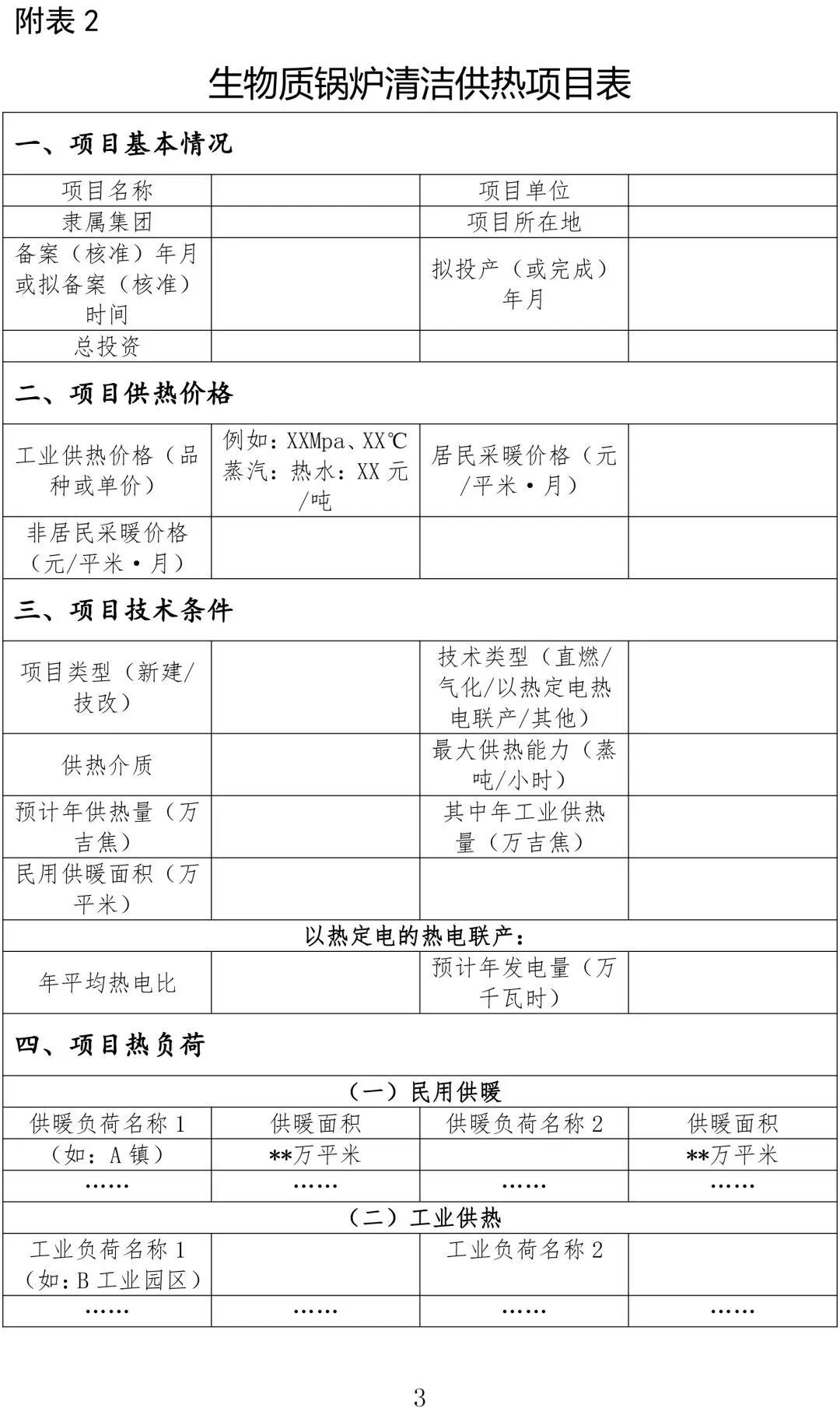 宁夏关于请报送生物质锅炉清洁供热有关情况的通知 宁夏关于请报送生物质锅炉清洁供热有关情况的通知