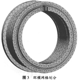 颗粒机环模网络划分 颗粒机环模网络划分