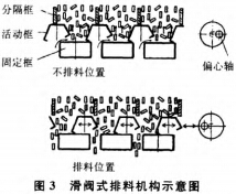 逆流式冷却器 逆流式冷却器