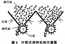 逆流式冷却器 逆流式冷却器