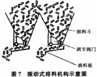 逆流式冷却器 逆流式冷却器