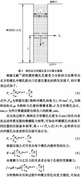 秸秆压块机环模模孔 秸秆压块机环模模孔