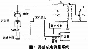 配电柜 配电柜